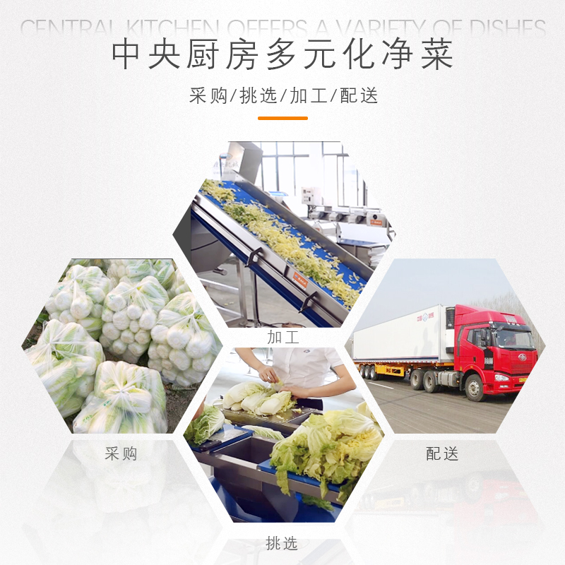 中央廚房加工設備有哪些哪個廠家的好