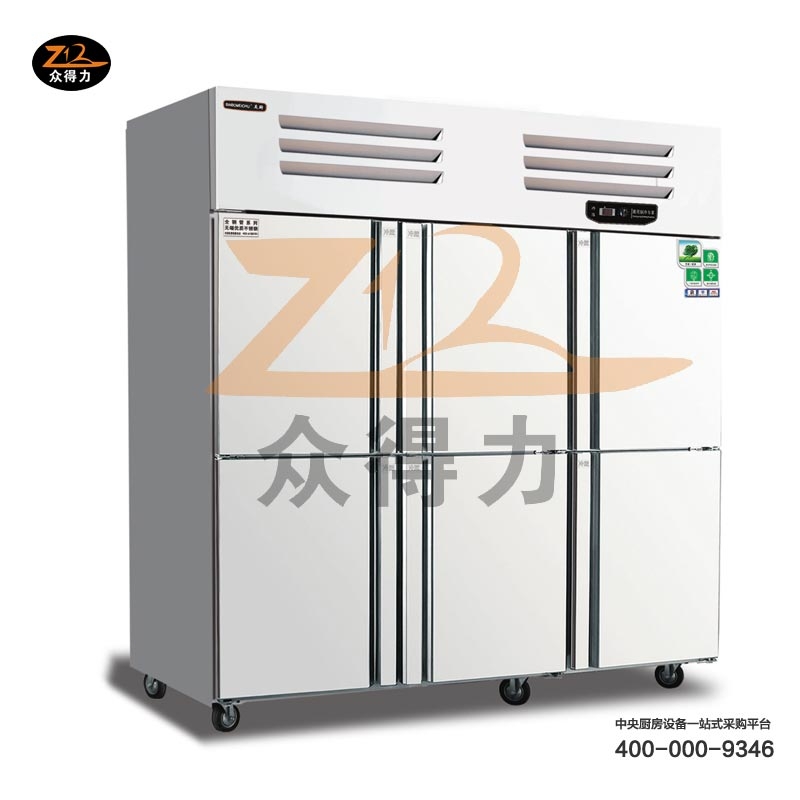 商用廚房設備公司打造品牌的思路