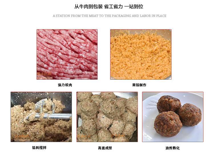 批量加工獅子頭的全套設(shè)備，肉圓加工機(jī)器廠家(圖5)