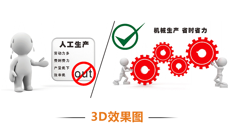 批量加工獅子頭的全套設(shè)備，肉圓加工機(jī)器廠家(圖3)