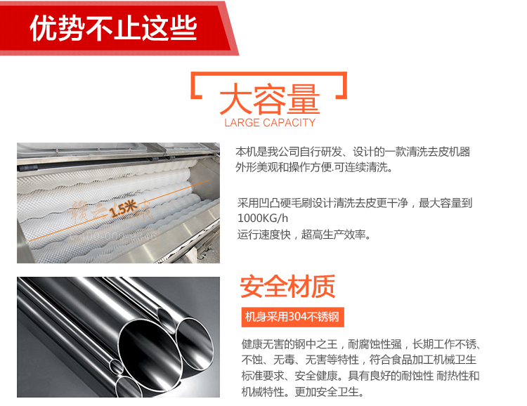 大容量毛輥清洗去皮機，機身304不銹鋼設計，符合食品機械加工食品衛生要求(圖6)