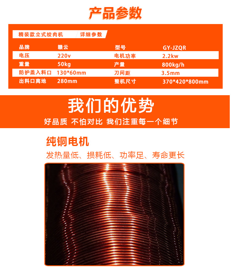 小型切片切絲機價格圖片，刀組可拆缷清洗方便(圖5)