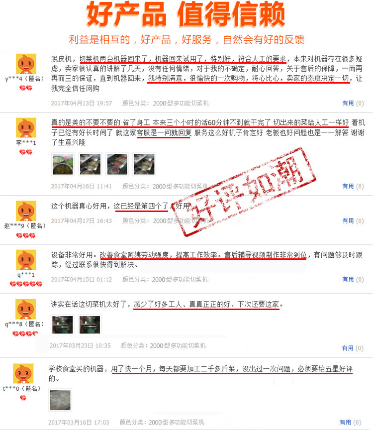 工廠部隊食堂用的多功能切菜機，切片切絲切丁切段，一機多用(圖6)