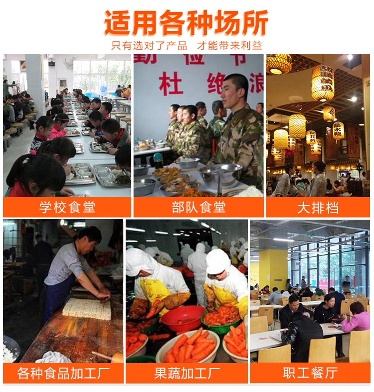 工廠部隊食堂用的多功能切菜機，切片切絲切丁切段，一機多用(圖7)