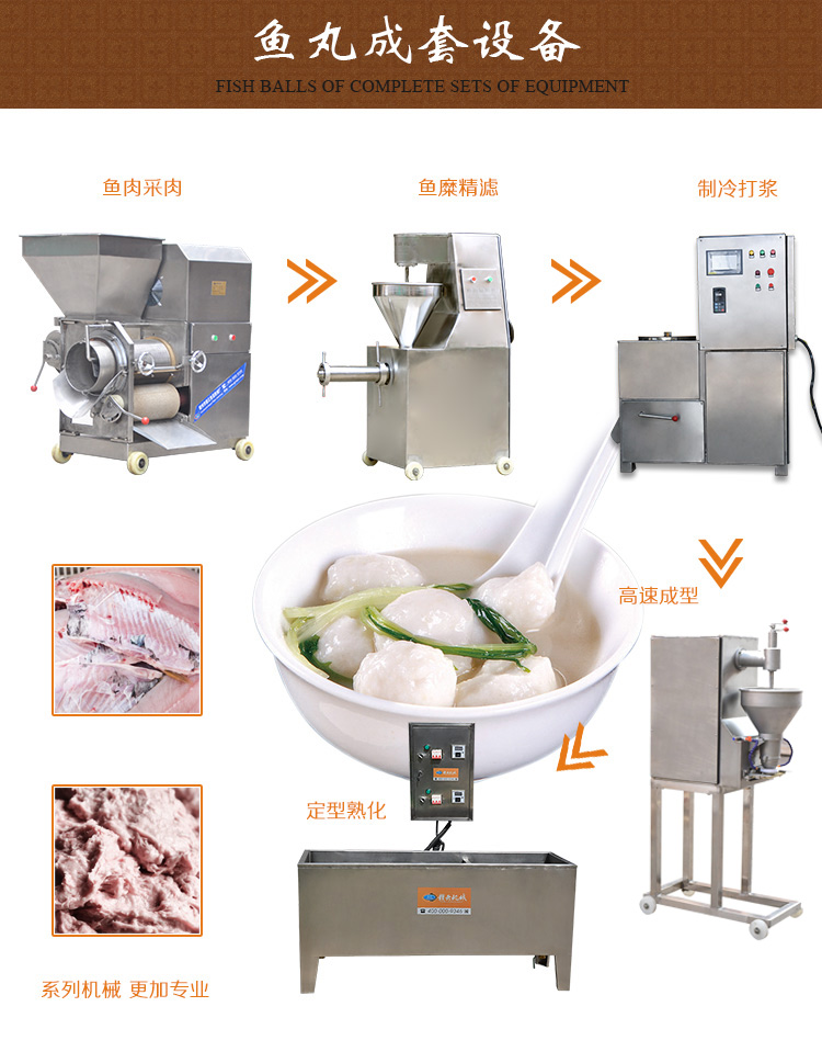 整套魚丸加工設(shè)備生產(chǎn)廠家 商用流水線自動做魚肉圓機(圖2)